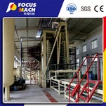 Linea per pannelli truciolari da 100000CBM